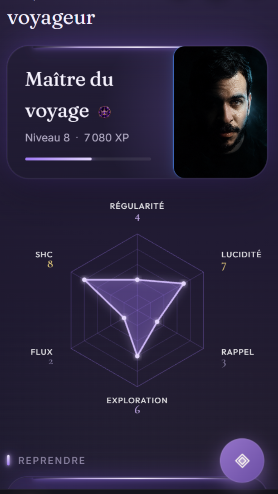 L’application STATES